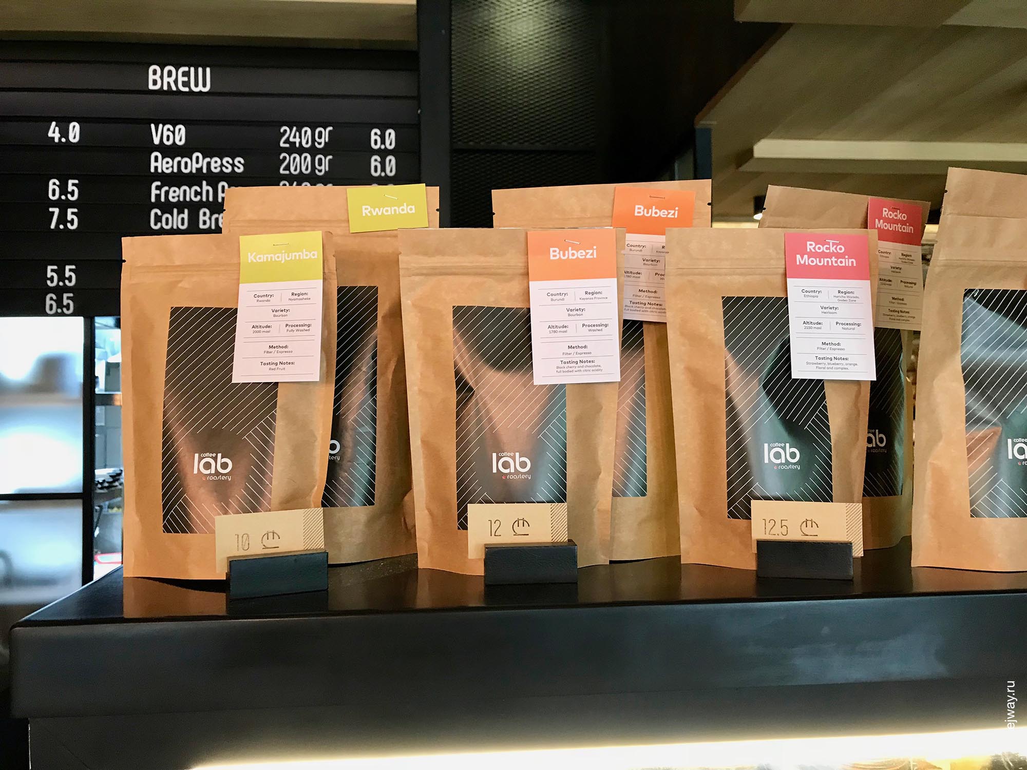 Грузия, Тбилиси, Coffee lab roastery, ejway.ru, кофе