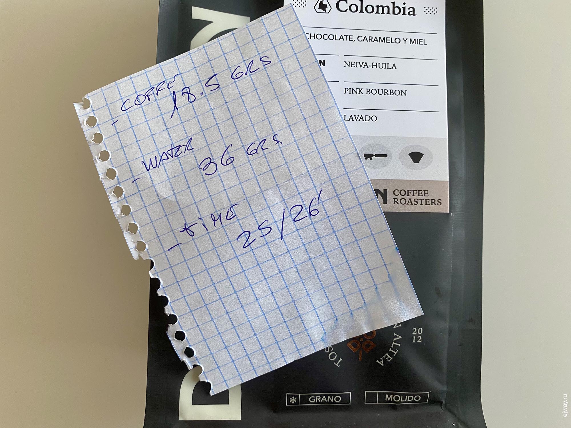 Испания, Аликанте, El Rincon. Colombia. DOrigen coffee roasters