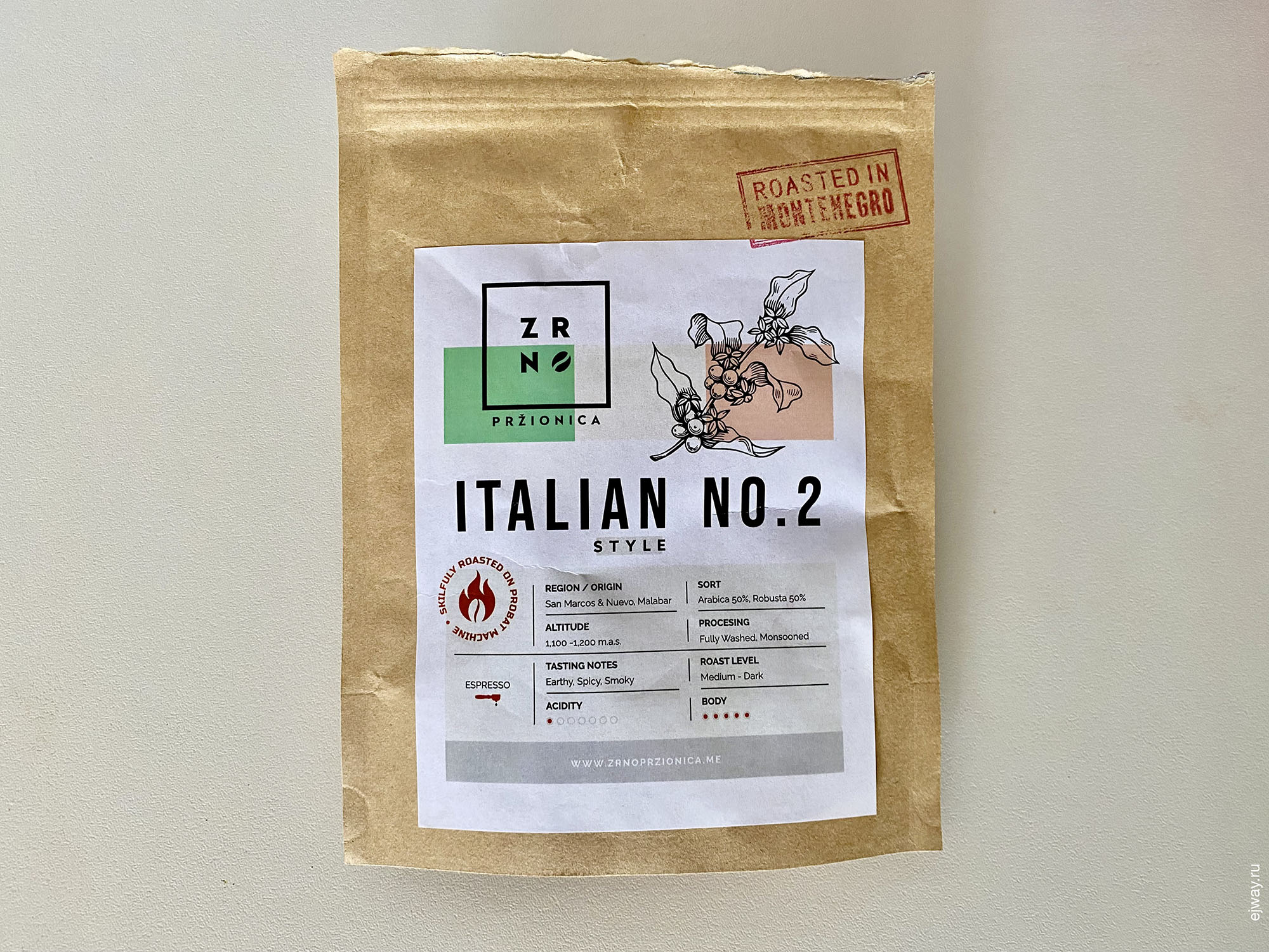 Черногория, Подгорица, кофе, Italian No.2. ZRNO, ejway.ru, 